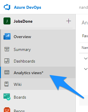 Menu analytics